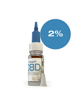 Load image into Gallery viewer, Cibapet CBD Oil for Cats 200mg 10ml
